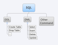 SQL.PNG