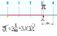 Pi-unrolled-720.png