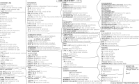 vim-cheatsheet.png