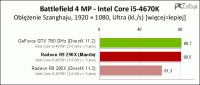 06-bf4_mp_cpu_4670k.png