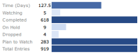 stats.png