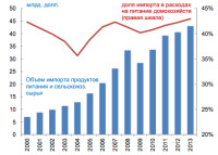 Ð¡Ð½Ð¸Ð¼Ð¾Ðº-ÑÐºÑÐ°Ð½Ð°-2014-08-06-Ð²-(1).png