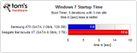 ssd_vs_hdd_43.png