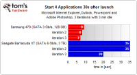 ssd_vs_hdd_45.png