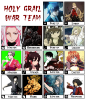 holy_grail_war.png