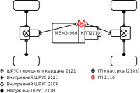 Кинематическая.png