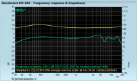 Sennheiser_HD-600_fr_impedance.png