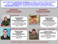 CNf9dCZUYAAhQ8-РФ-командует-боевиками.png