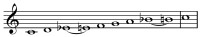 Blues_scale_variation_of_major_scale.png