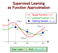 supervised-learning.png