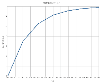 Total_bitcoins_over_time.png