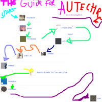 Autechre_guide.png