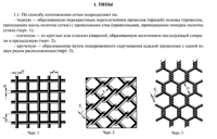 сетка-плетеная-и-тканая.png