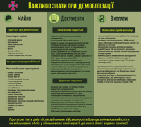 ДМБ-Демобилизация-памятка.png