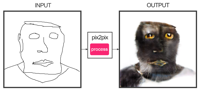 pix2pix-(1).png