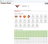 euler_progress.png