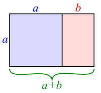 1117px-SimilarGoldenRectangles.png