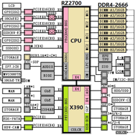 AMD-X390-Chipset.png