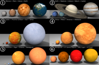 Comparison_of_planets_and_stars_(sheet_by_sheet)_(.png