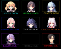 alignment_chart.png