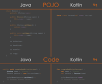 Java_vs_Kotlin.png