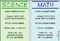 Science-vs-Math.png