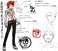 __kuwata_reon_danganronpa_and_danganronpa_1_drawn_.png