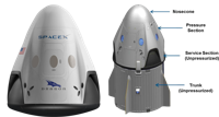 Crew-Dragon-overview-w-labels-SpaceX.png