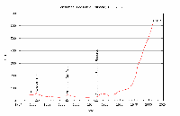 Consumer-price-index.png