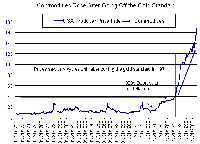 Total-commodity-market.png