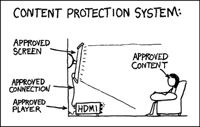 content_protection.png