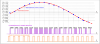 Pcm-ru.svg.png