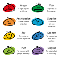 8-Emotions.png