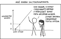 xkcd_Экстраполяция-_605_v1.png