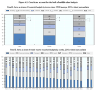 2019-05-19-14.21.34-read.oecd-ilibrary.org-c9ab911.png