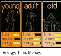 young-adult-old-time-time-time-money-money-money-e.png