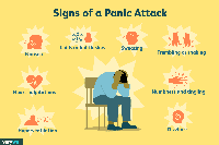 top-symptoms-of-panic-attacks-2584270_FINAL-5bcdfd.png