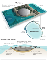 la-na-marshall-islands-dome-desktop-1.png