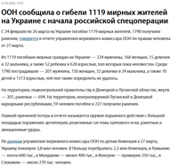 Screenshot_2022-03-27-ООН-сообщила-о-гибели-1119-м.png